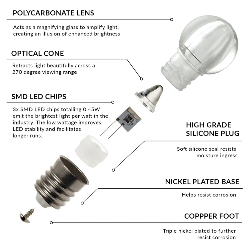 G30 Globe LED Bulb - Warm White